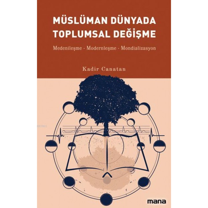 Müslüman Dünyada Toplumsal Değişme