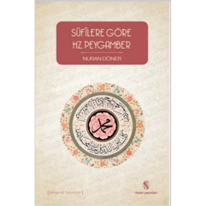 Süfilere Göre Hz. Peygamber